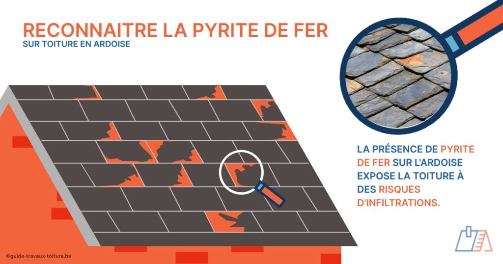 infographie montrant une toiture en ardoise atteinte d'un problème de pyrite

